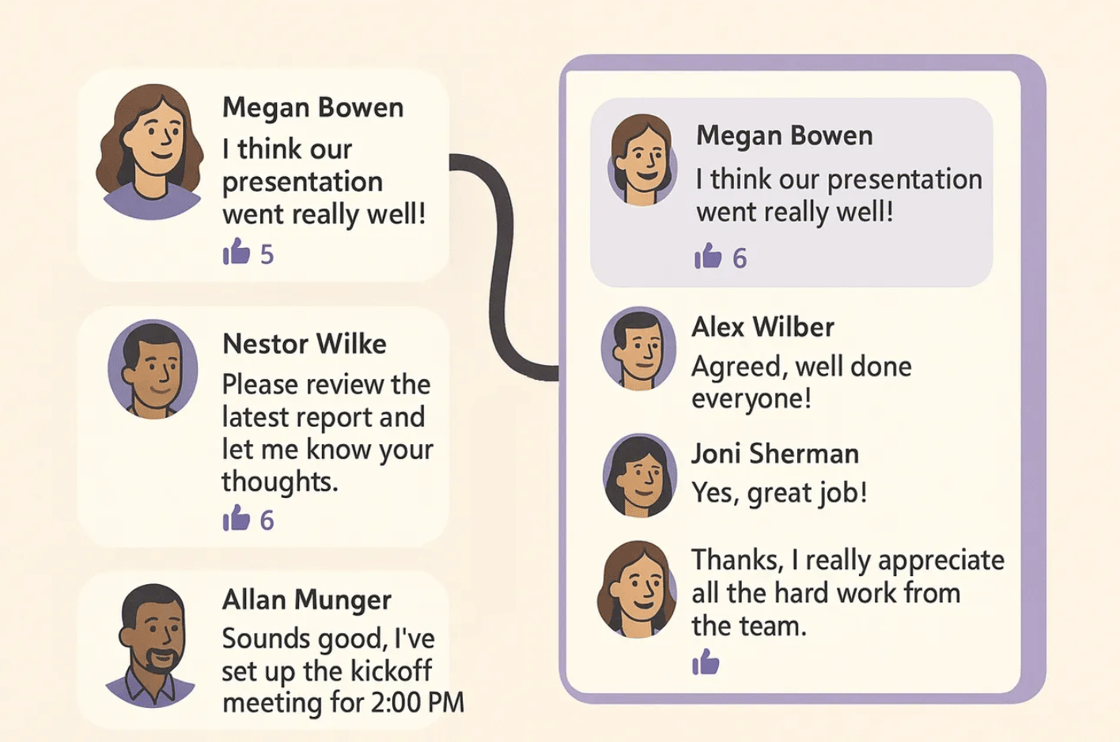 threaded discussions